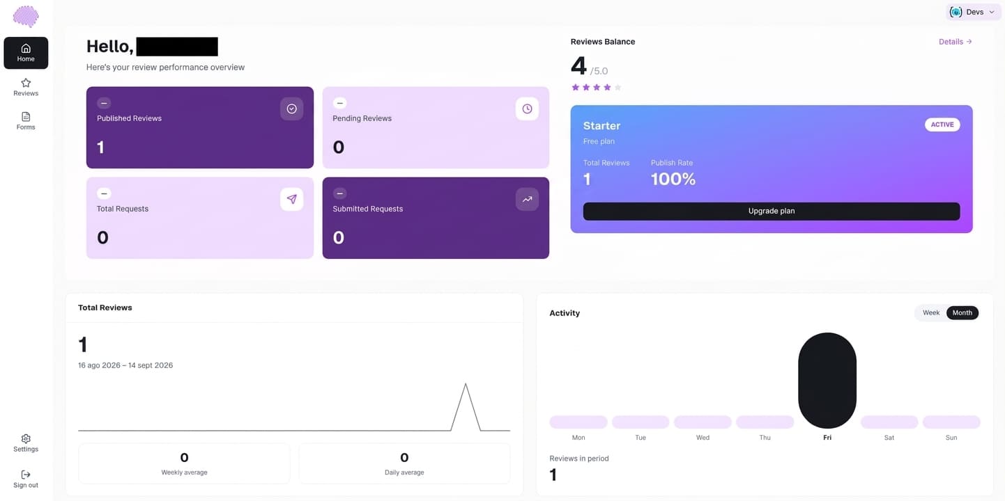 EchoBrain dashboard welcome